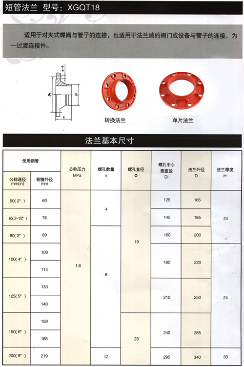 溝槽管件供應(yīng)